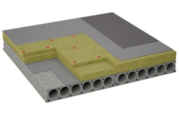 considerations of Croes Lan flat roofing insulation